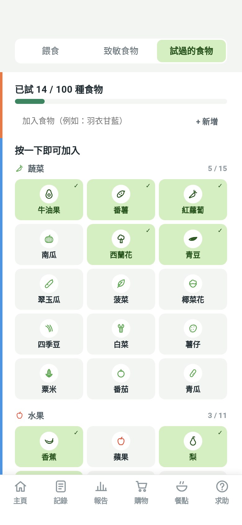 已試食物：100 種中已試 14 種